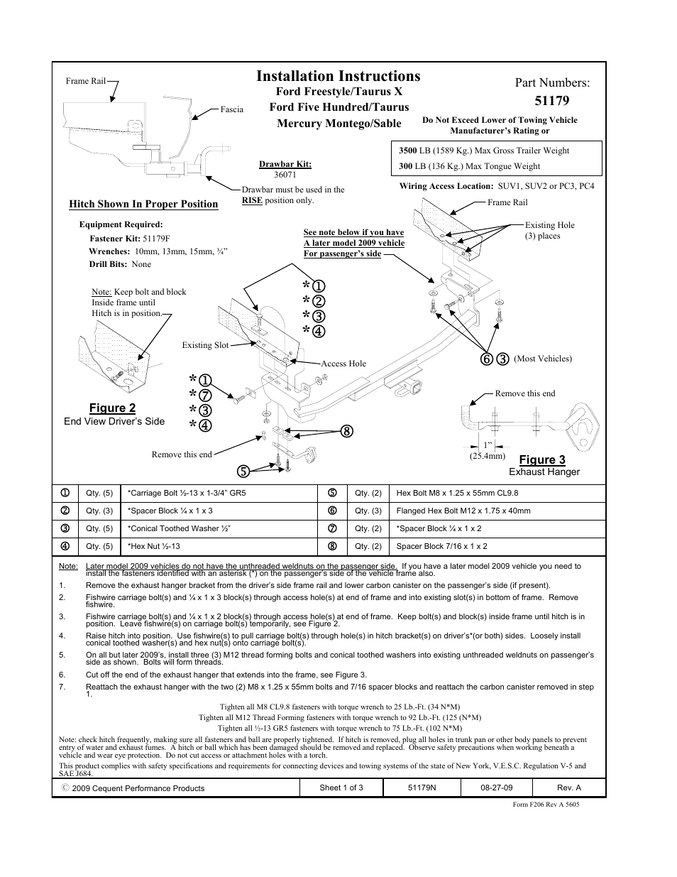 Pro Series 51179 51 Receiver User Manual | 3 pages