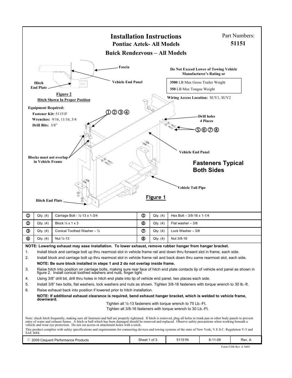 Pro Series 51151 51 Receiver User Manual | 3 pages