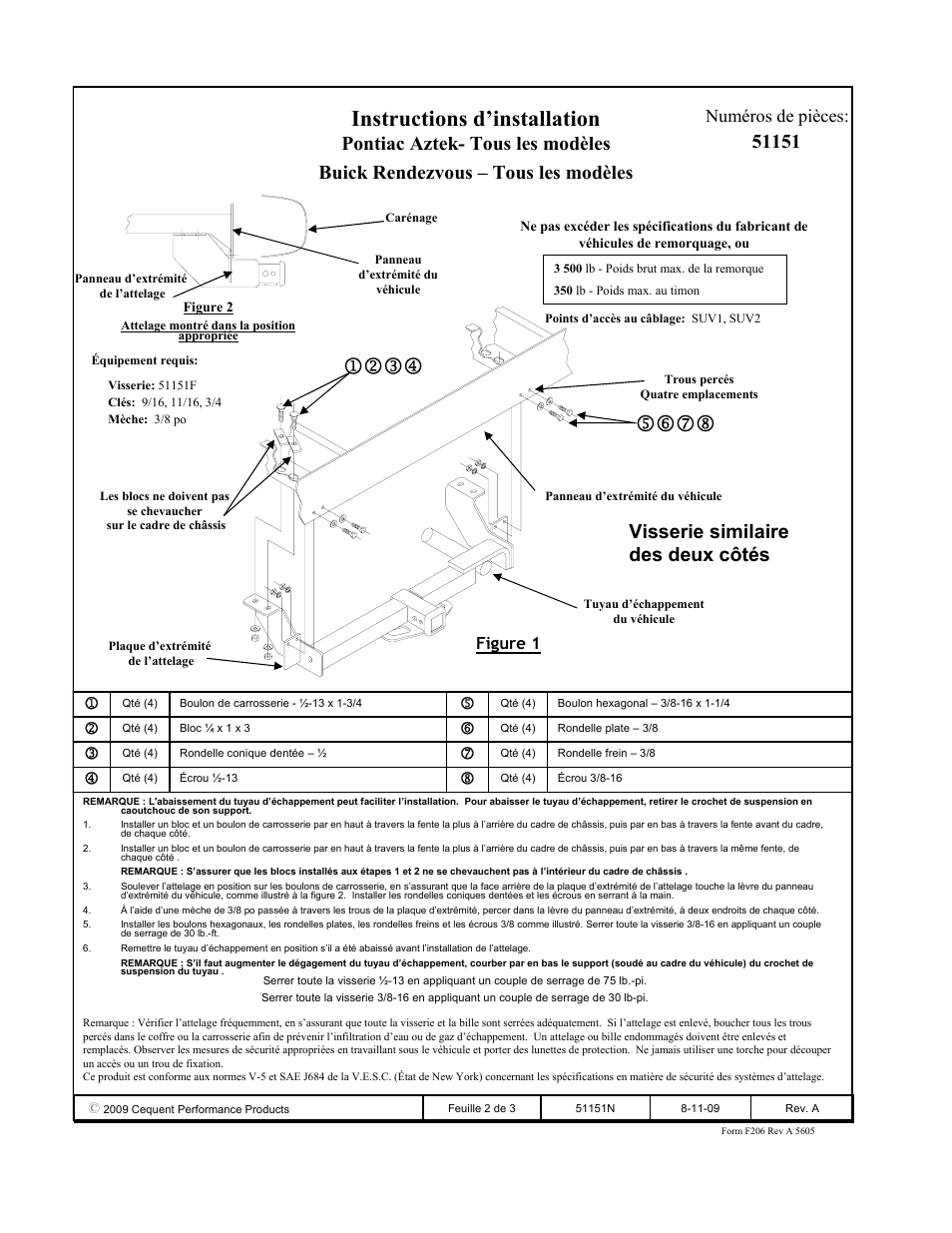 Instructions d’installation, Visserie similaire des deux côtés, Numéros de pièces | Figure 1 | Pro Series 51151 51 Receiver User Manual | Page 2 / 3