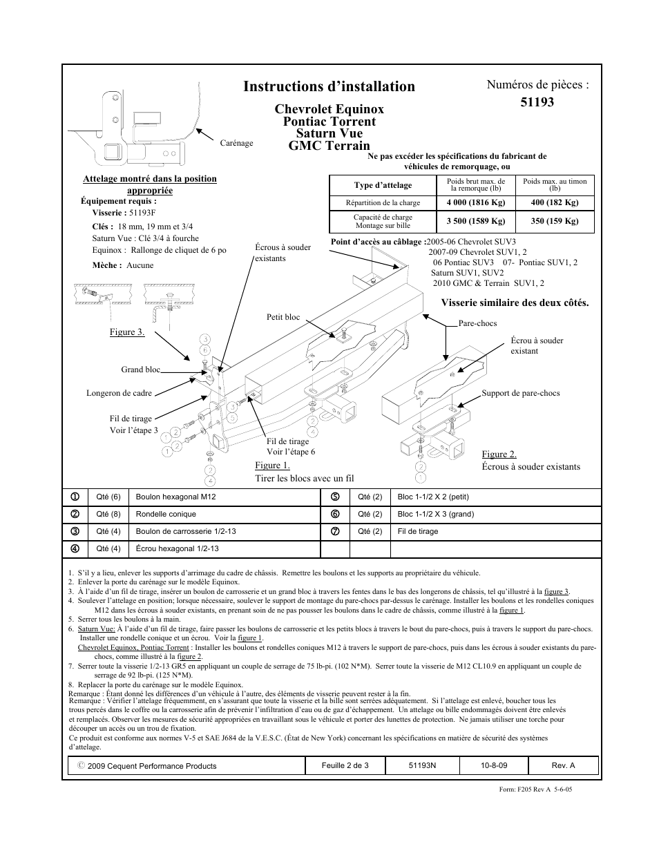 Instructions d’installation, Numéros de pièces | Pro Series 51193 51 Receiver User Manual | Page 2 / 3