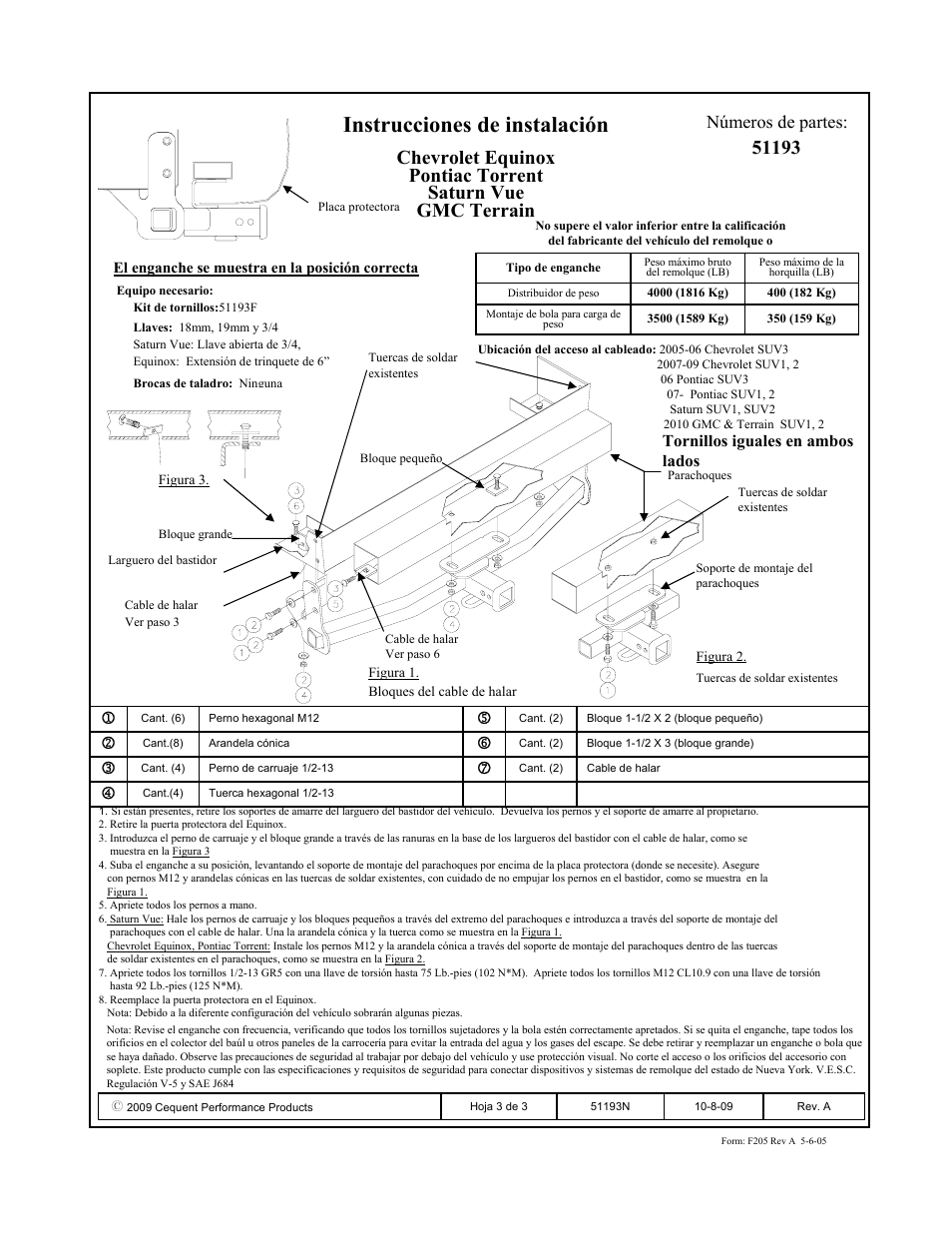 Instrucciones de instalación, Números de partes | Pro Series 51193 51 Receiver User Manual | Page 3 / 3