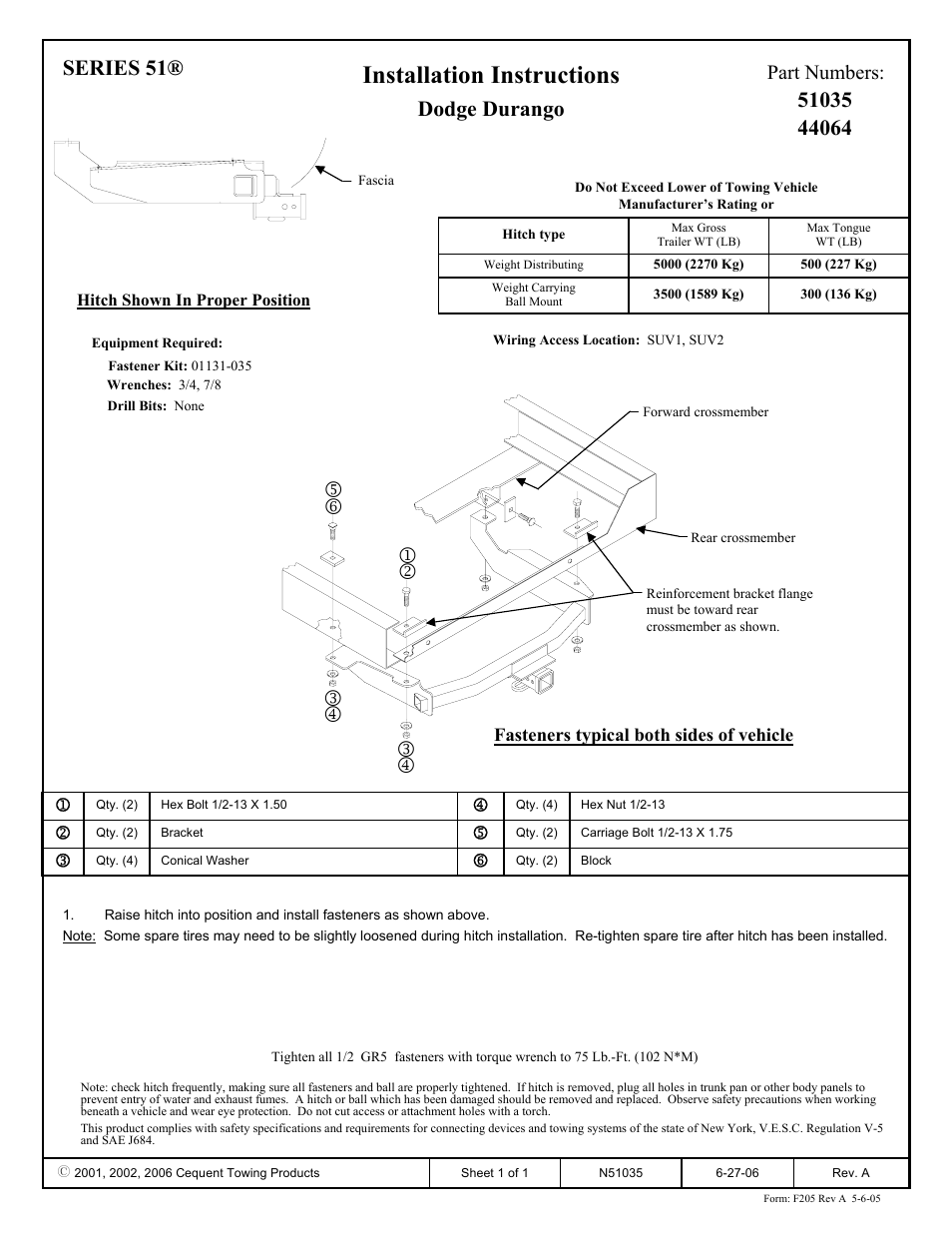 Pro Series 44064 51 Receiver User Manual | 1 page