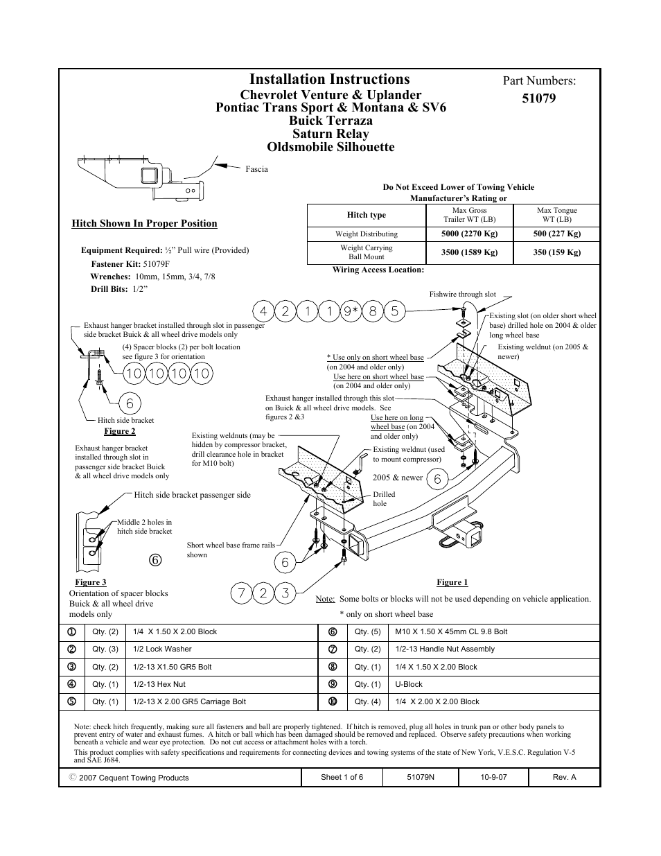 Pro Series 51079 51 Receiver User Manual | 6 pages