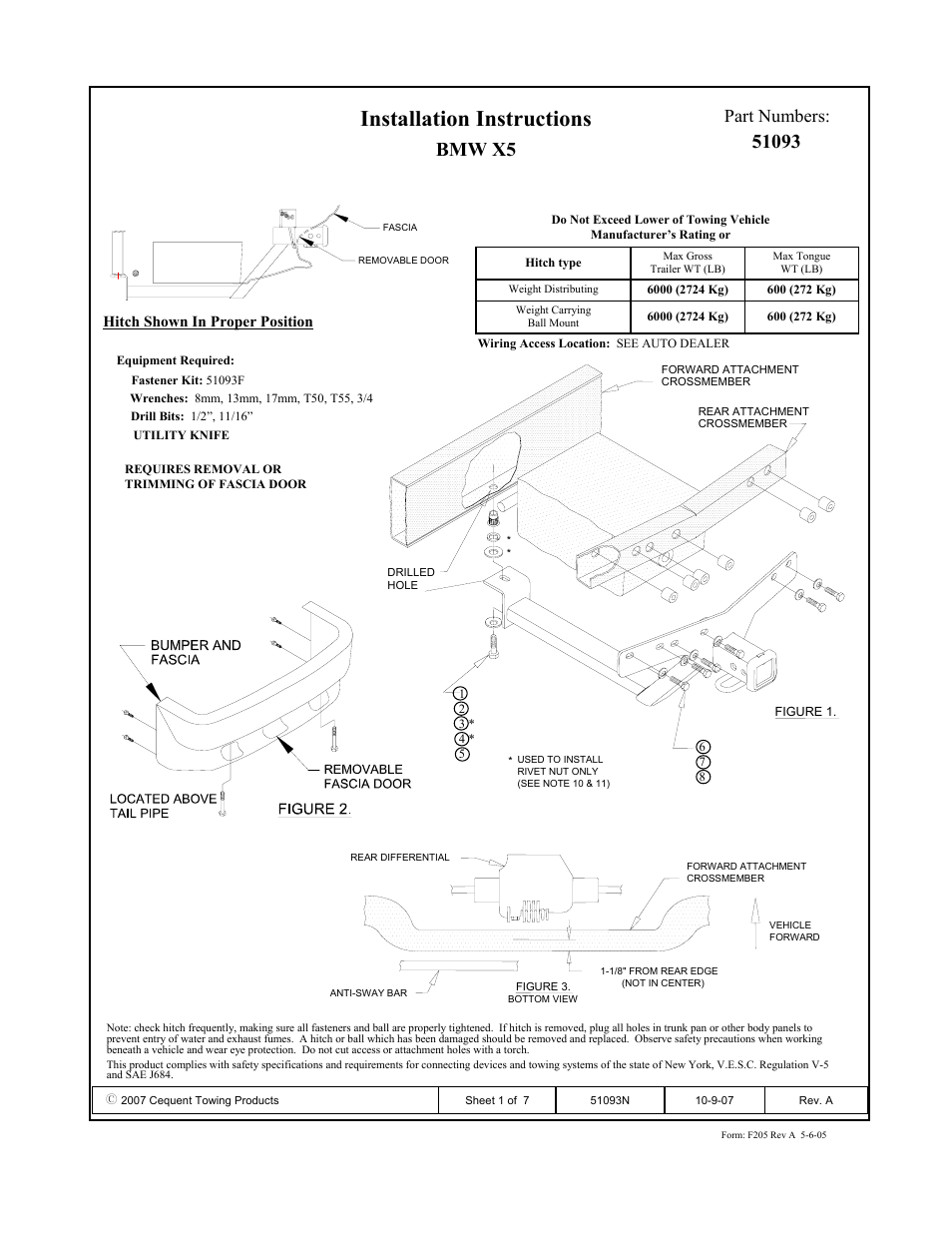 Pro Series 51093 51 Receiver User Manual | 7 pages