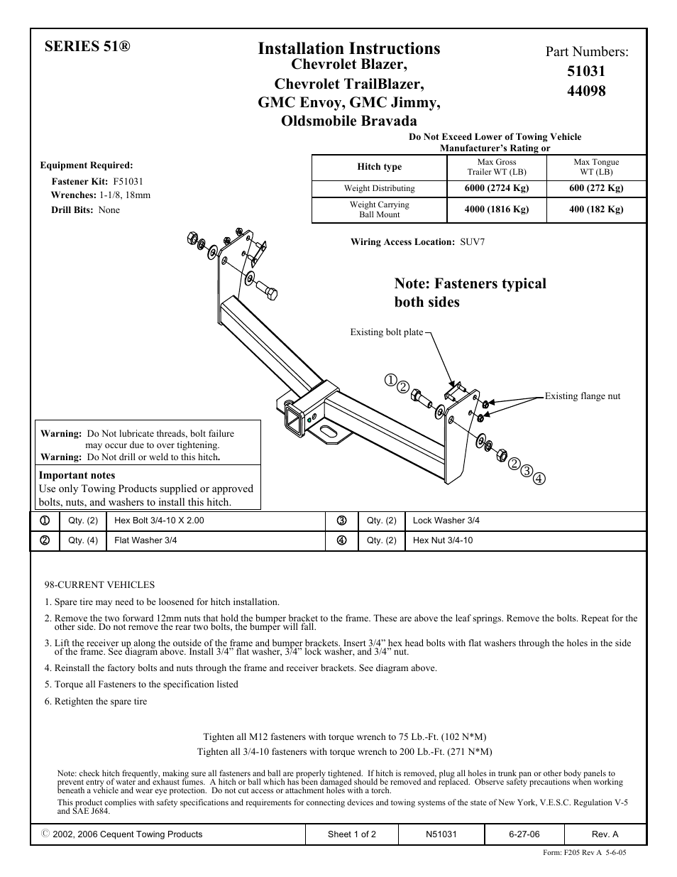 Pro Series 44098 51 Receiver User Manual | 2 pages
