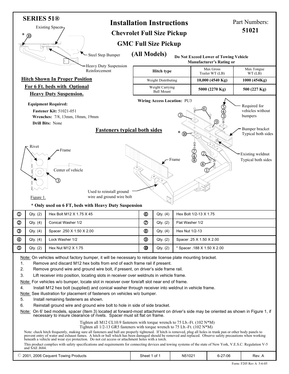Pro Series 51021 51 Receiver User Manual | 1 page