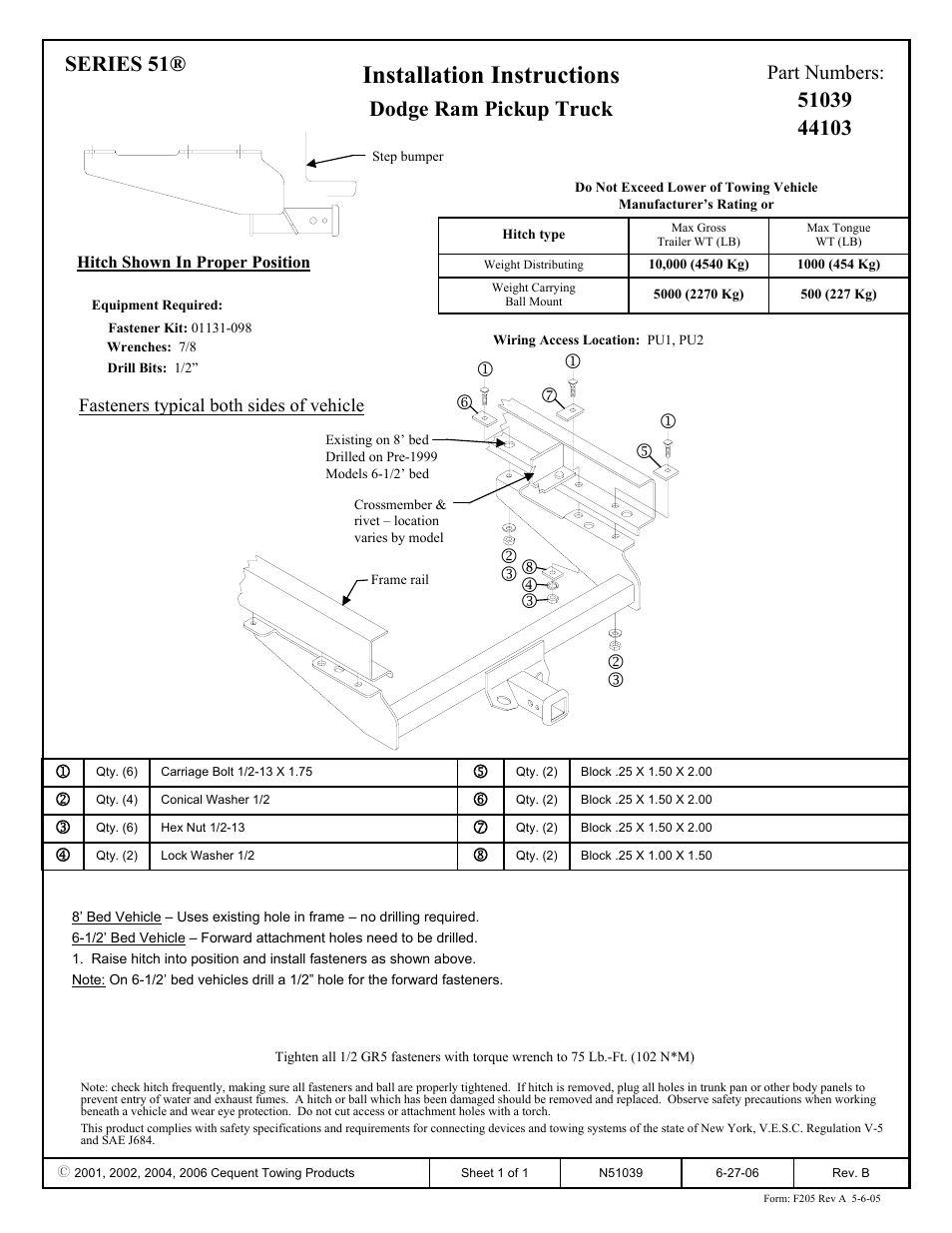 Pro Series 44103 51 Receiver User Manual | 1 page