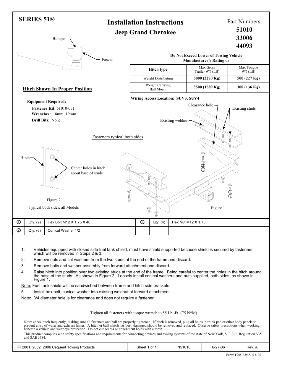 Pro Series 44093 51 Receiver User Manual | 1 page