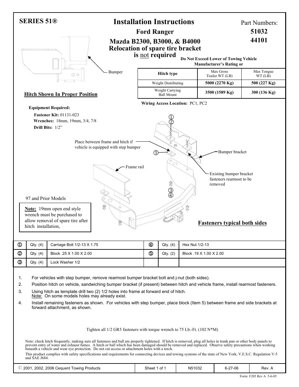 Pro Series 44101 51 Receiver User Manual | 1 page