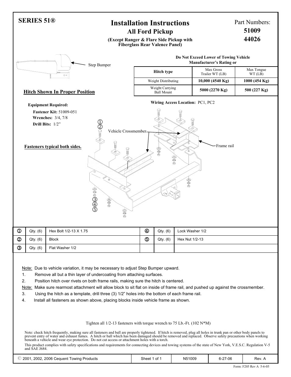 Pro Series 44026 51 Receiver User Manual | 1 page