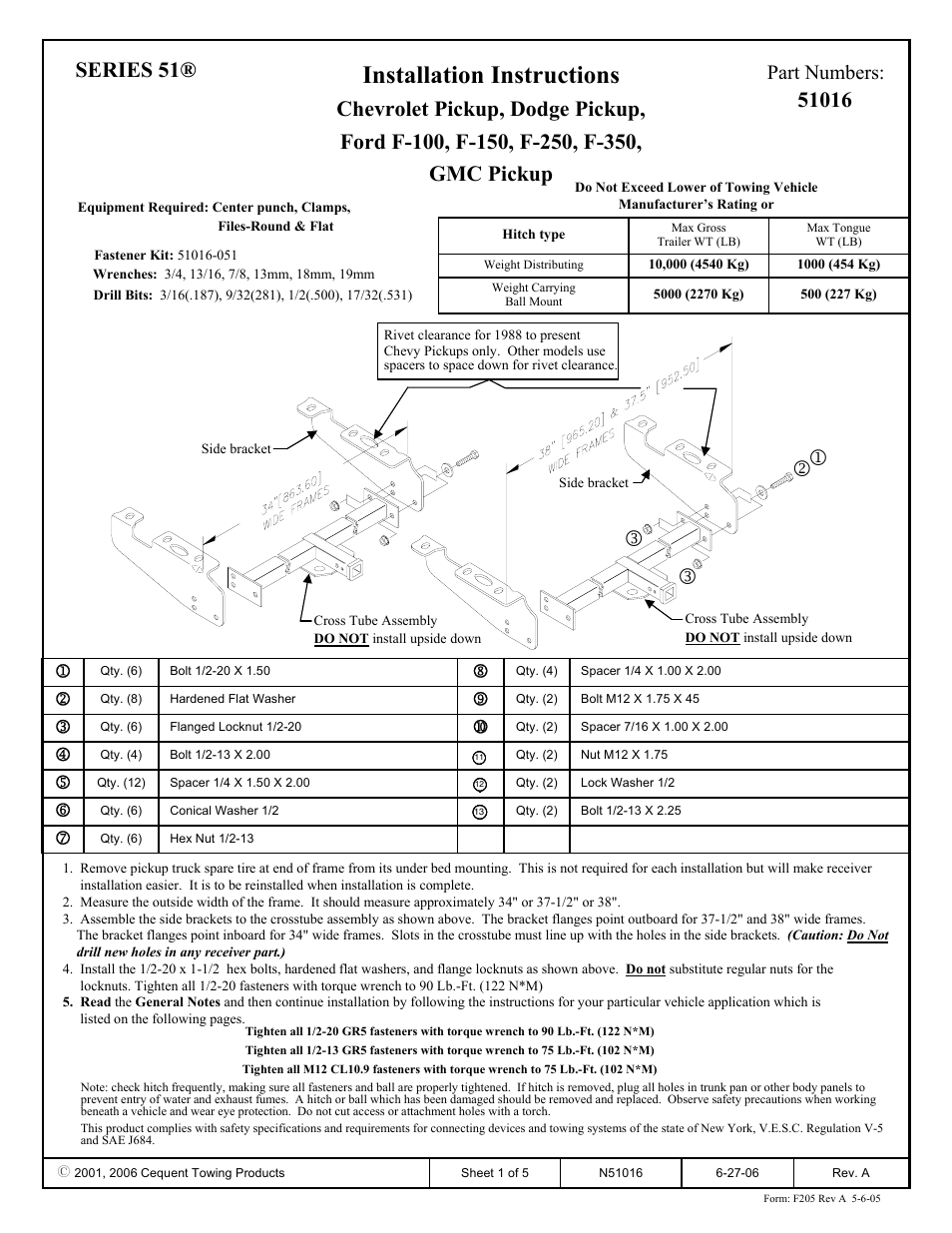 Pro Series 51016 51 Receiver User Manual | 5 pages