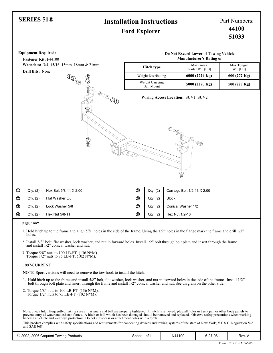 Pro Series 51033 51 Receiver User Manual | 1 page