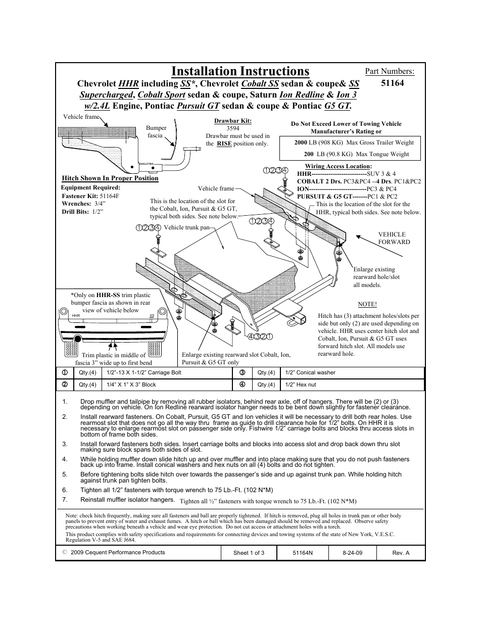 Pro Series 51164 51 Receiver User Manual | 3 pages