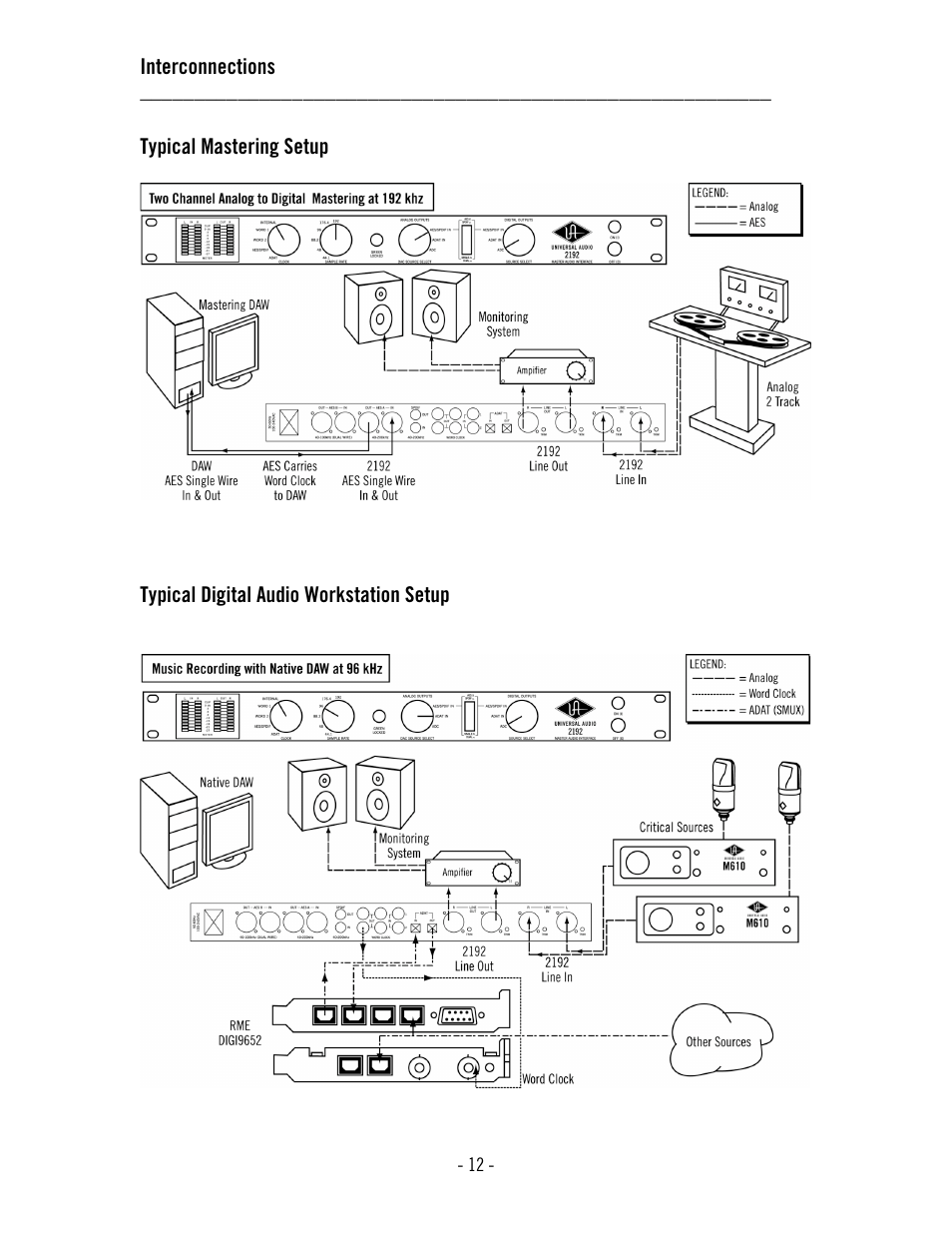 Universal Audio 2192 Master Audio Interface User Manual | Page 16 / 55