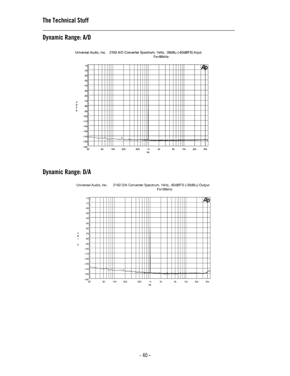 Universal Audio 2192 Master Audio Interface User Manual | Page 44 / 55