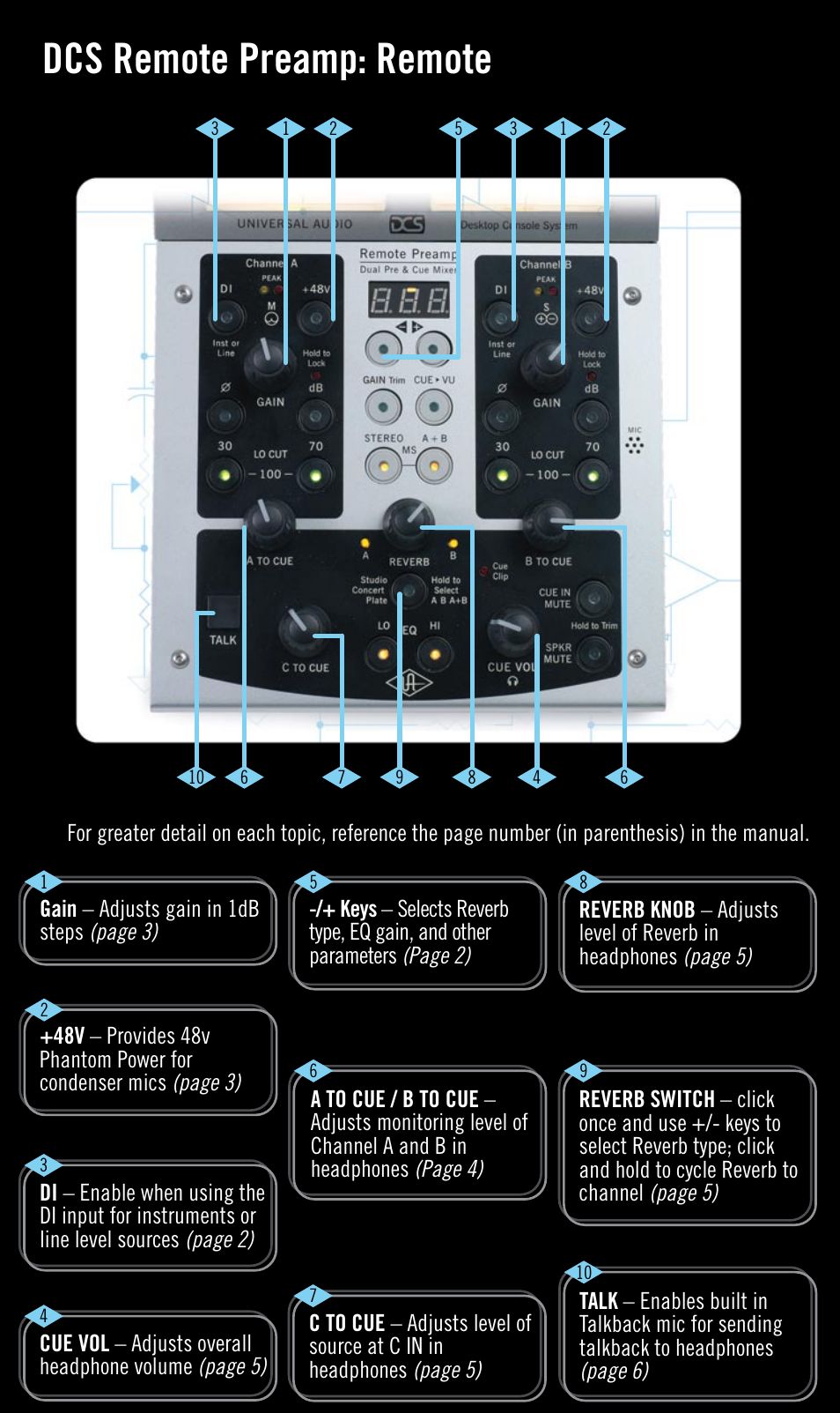 Dcs remote preamp: remote | Universal Audio DCS-RP Quick Start User Manual | Page 6 / 8