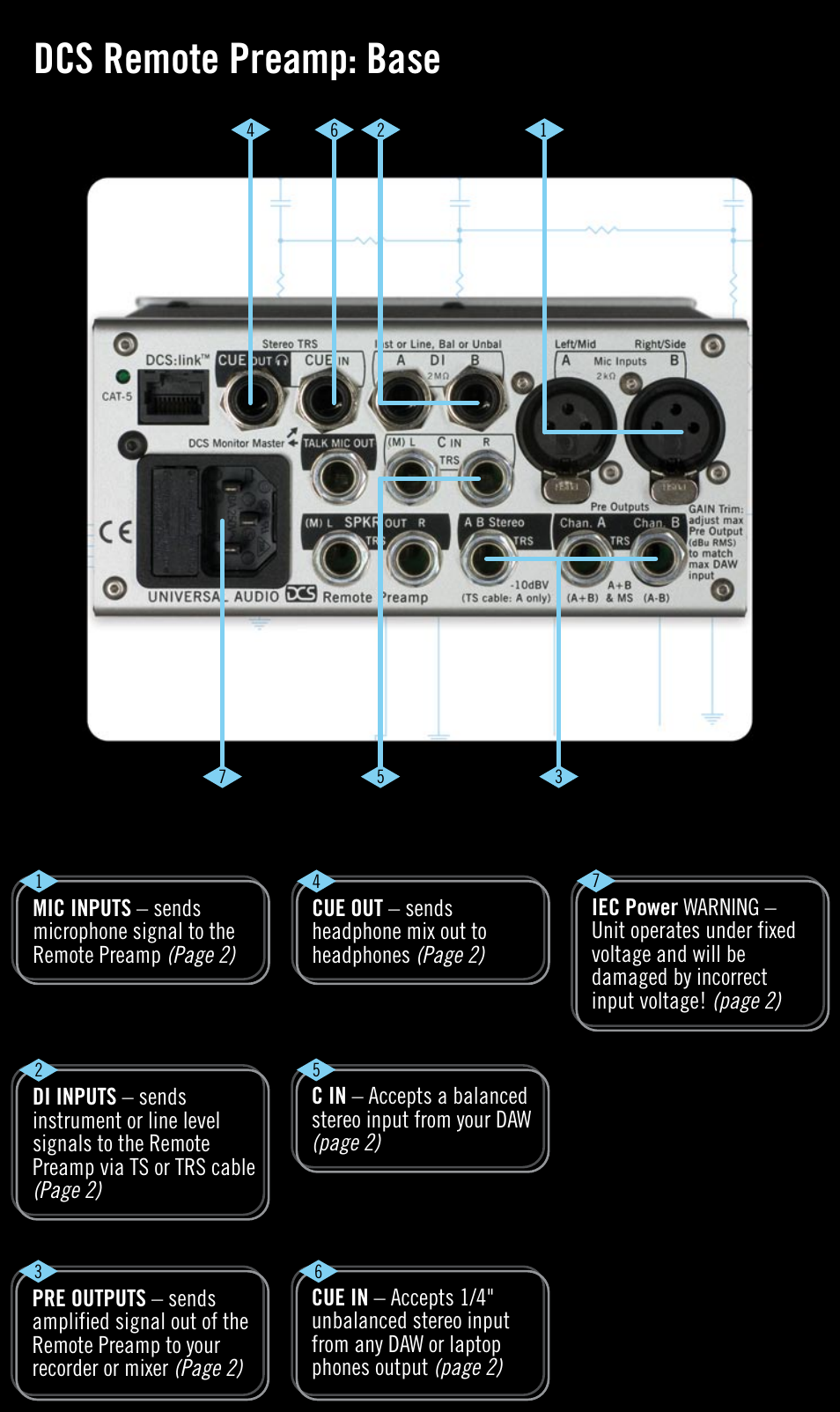 Dcs remote preamp: base | Universal Audio DCS-RP Quick Start User Manual | Page 7 / 8