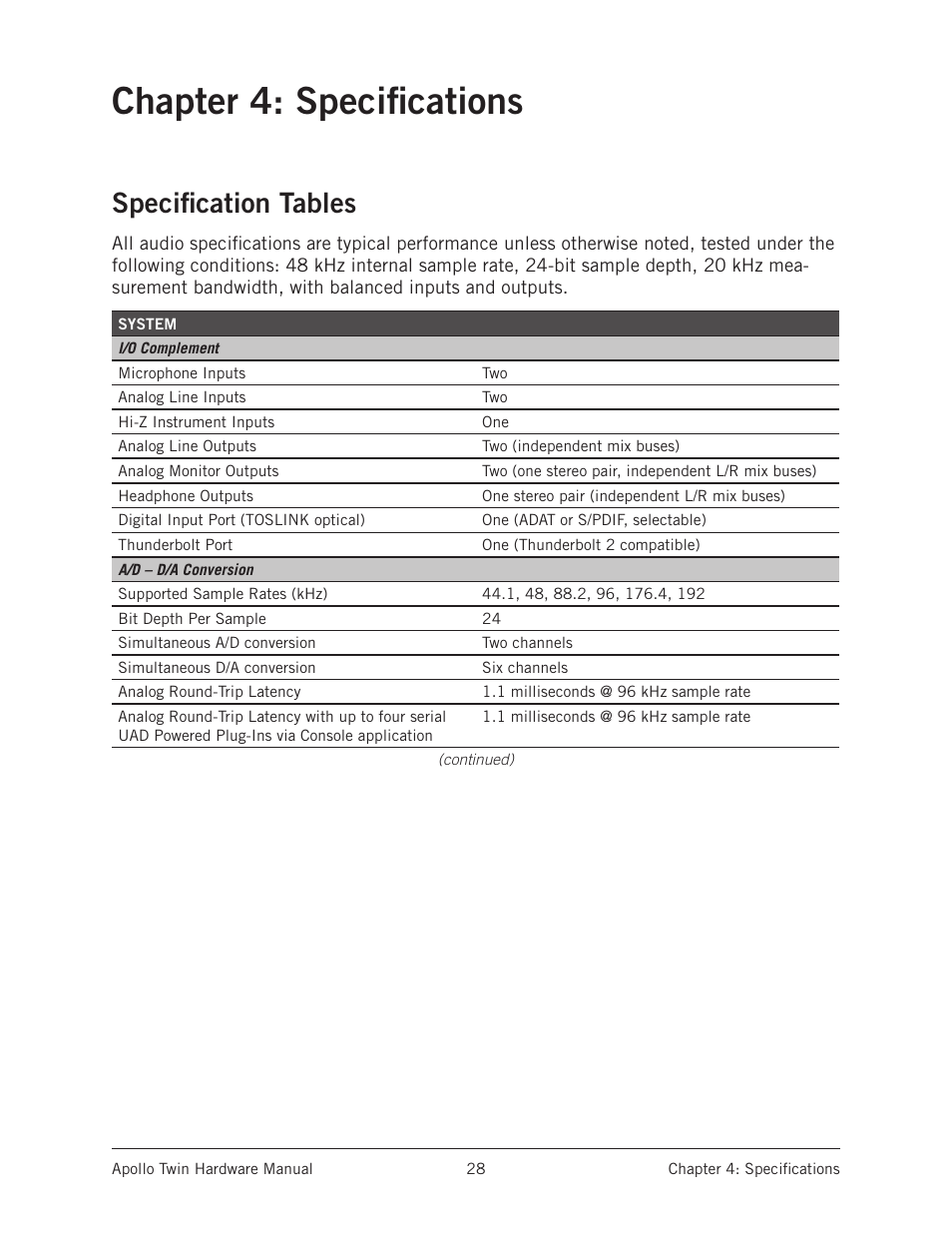 Chapter 4: specifications, Specification tables | Universal Audio Apollo Twin User Manual | Page 28 / 46