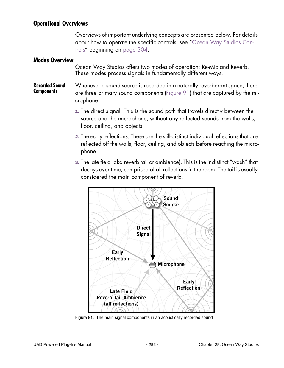 Operational overviews, Modes overview, Recorded sound components | Universal Audio UAD Plug-Ins ver.7.5 User Manual | Page 292 / 512
