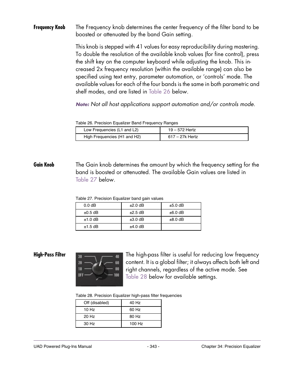 Frequency knob, Gain knob, High-pass filter | Universal Audio UAD Plug-Ins ver.7.5 User Manual | Page 343 / 512