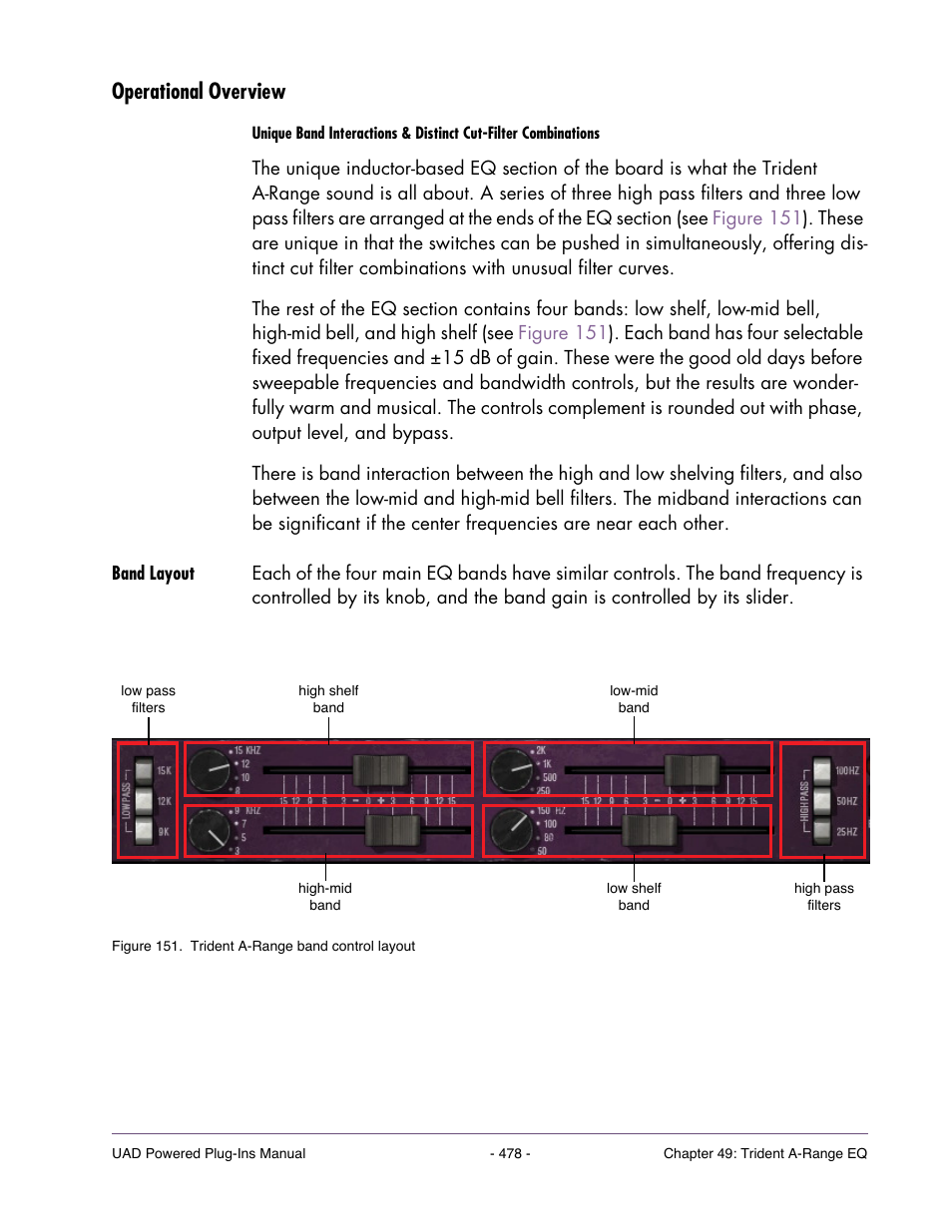 Operational overview, Band layout | Universal Audio UAD Plug-Ins ver.7.5 User Manual | Page 478 / 512