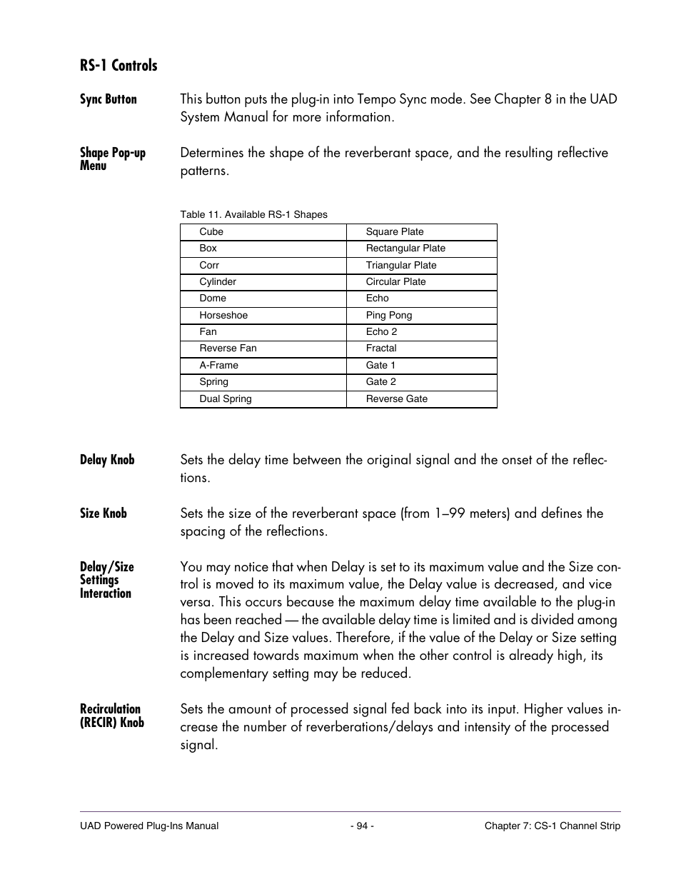 Rs-1 controls, Sync button, Shape pop-up menu | Delay knob, Size knob, Delay/size settings interaction, Recirculation (recir) knob | Universal Audio UAD Plug-Ins ver.7.5 User Manual | Page 94 / 512