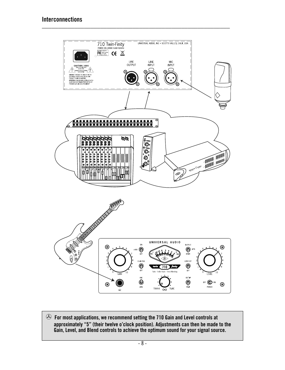 Interconnections, Input playback mono headpho ne | Universal Audio 710 Twin-Finity User Manual | Page 12 / 27