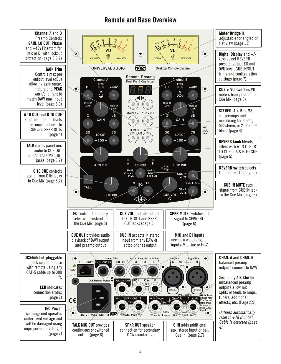 Remote and base overview | Universal Audio DCS-RP Manual User Manual | Page 7 / 19