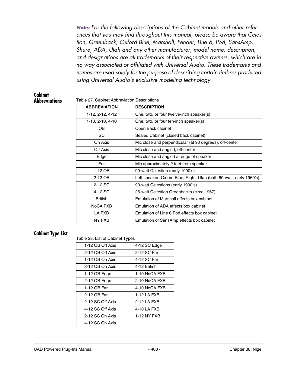 Cabinet abbreviations, Cabinet type list | Universal Audio UAD POWERED PLUG-INS ver.6.1 User Manual | Page 403 / 585