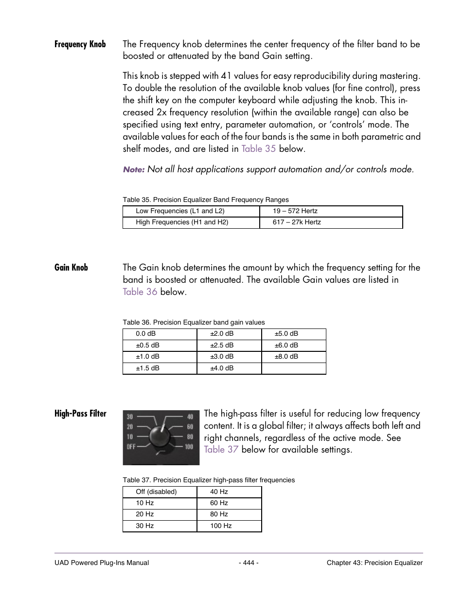 Frequency knob, Gain knob, High-pass filter | Universal Audio UAD POWERED PLUG-INS ver.6.1 User Manual | Page 444 / 585