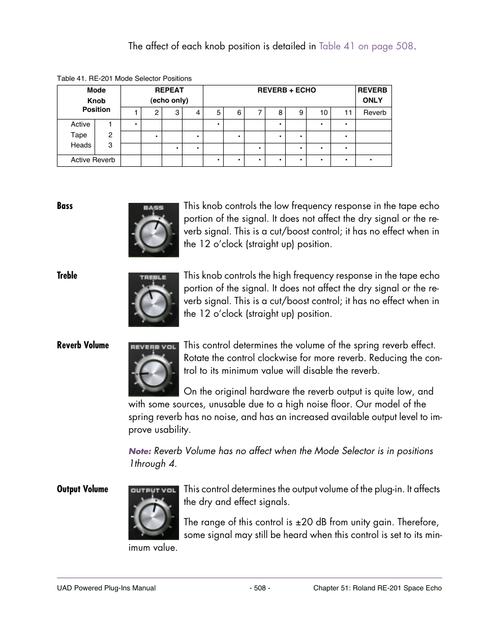 Bass, Treble, Reverb volume | Output volume | Universal Audio UAD POWERED PLUG-INS ver.6.1 User Manual | Page 508 / 585