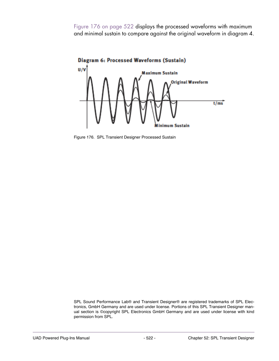 Universal Audio UAD POWERED PLUG-INS ver.6.1 User Manual | Page 522 / 585