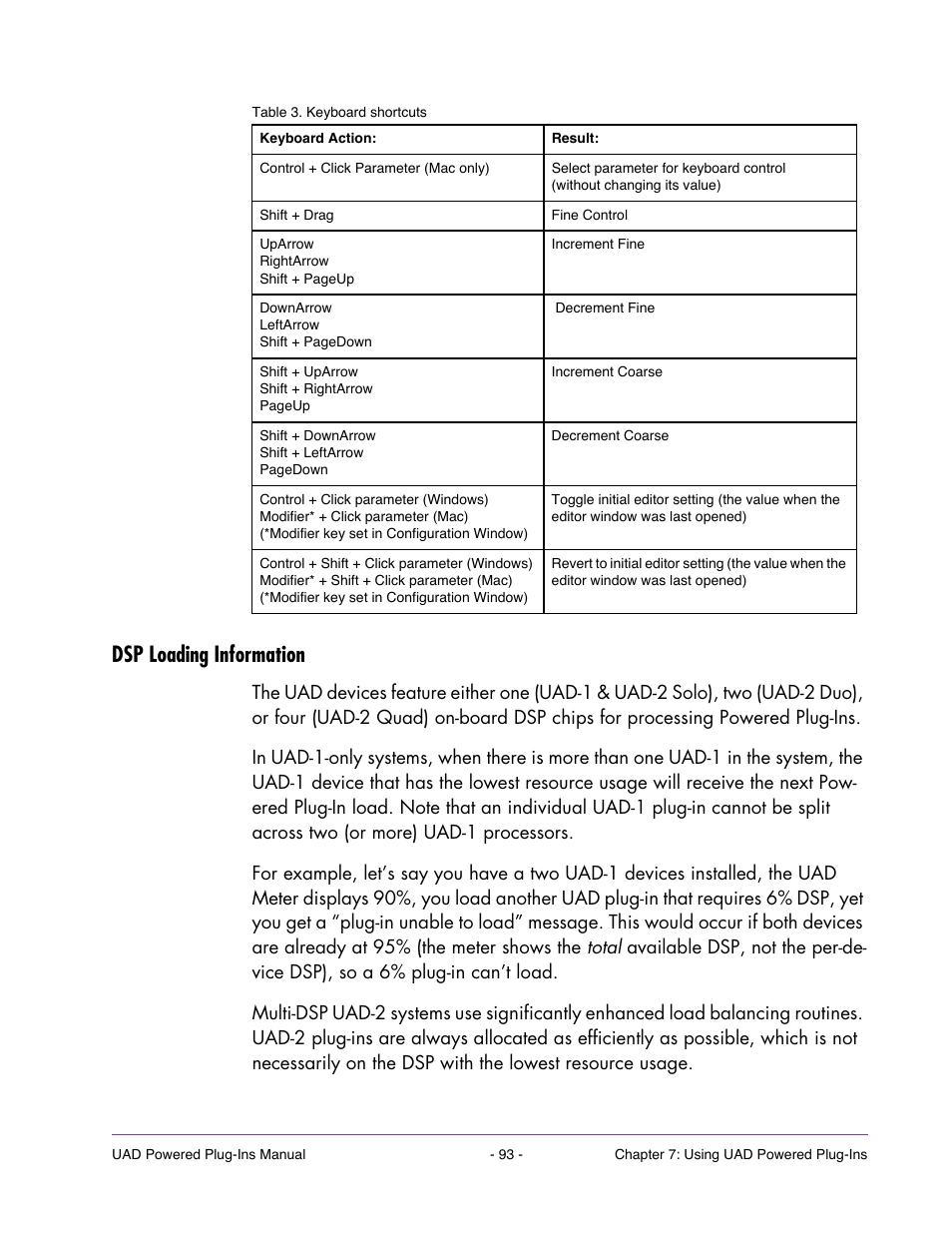 Dsp loading information | Universal Audio UAD POWERED PLUG-INS ver.6.1 User Manual | Page 93 / 585