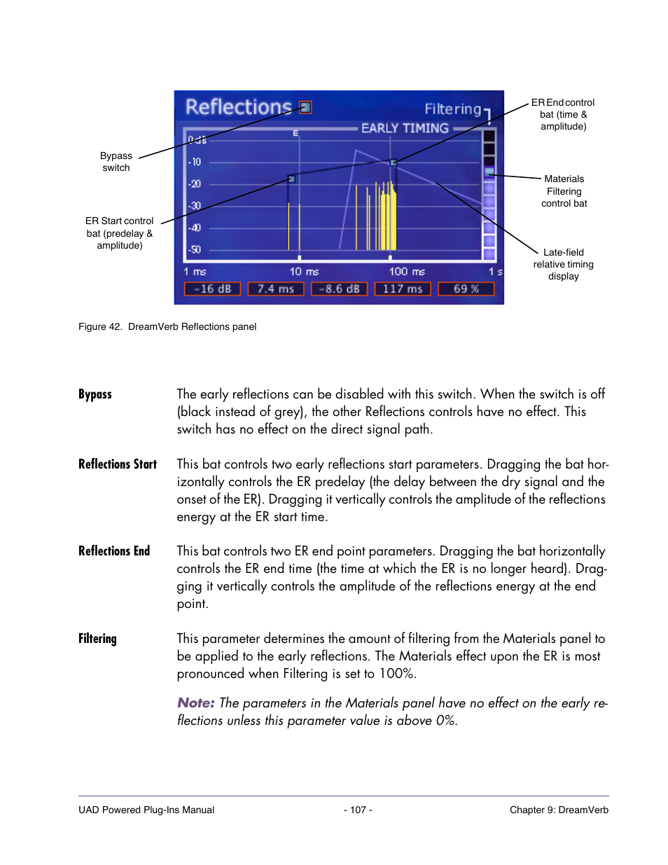 Bypass, Reflections start, Reflections end | Filtering, Figure 42 on | Universal Audio UAD Plug-Ins ver.7.4.2 User Manual | Page 107 / 508