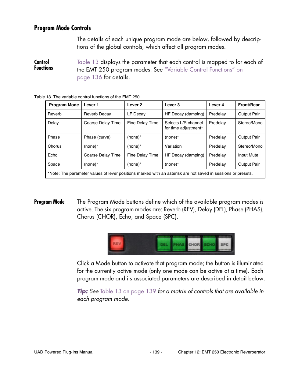 Program mode controls, Control functions, Program mode | Table 13 | Universal Audio UAD Plug-Ins ver.7.4.2 User Manual | Page 139 / 508