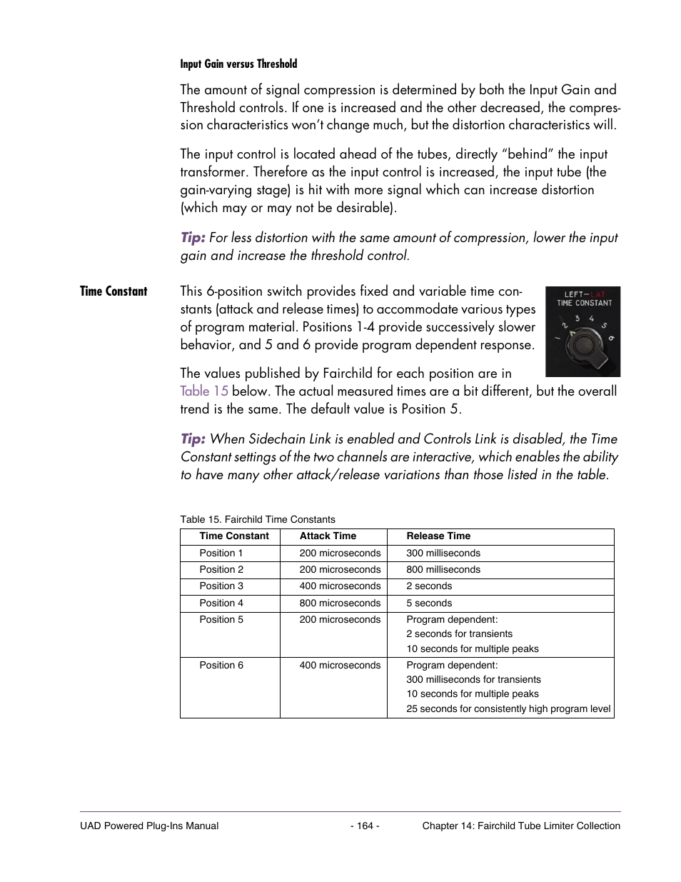 Time constant | Universal Audio UAD Plug-Ins ver.7.4.2 User Manual | Page 164 / 508