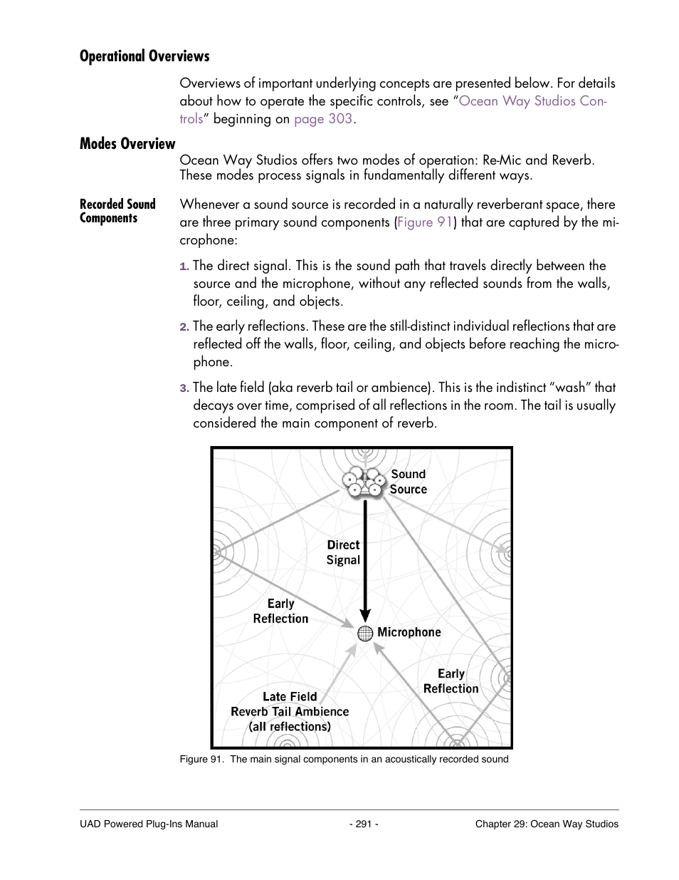 Operational overviews, Modes overview, Recorded sound components | Universal Audio UAD Plug-Ins ver.7.4.2 User Manual | Page 291 / 508