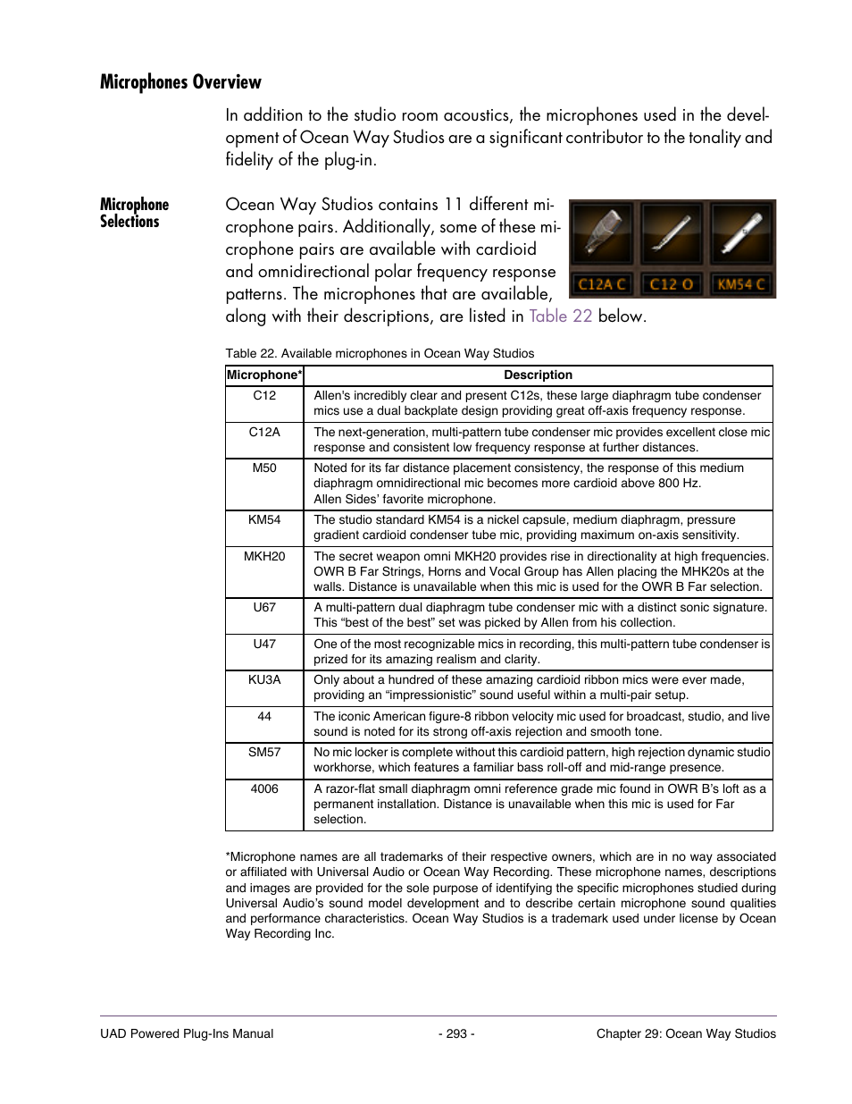 Microphones overview, Microphone selections | Universal Audio UAD Plug-Ins ver.7.4.2 User Manual | Page 293 / 508