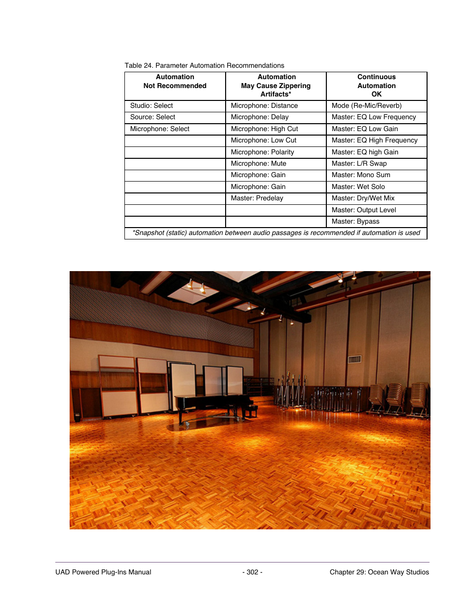 Left-most columns in, The impulse response engine is | Universal Audio UAD Plug-Ins ver.7.4.2 User Manual | Page 302 / 508