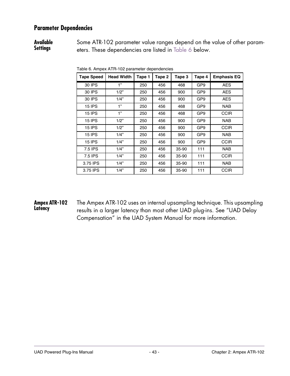 Parameter dependencies, Available settings, Ampex atr-102 latency | Phasis eq are affected by tape speed. see, For details, Are shown in | Universal Audio UAD Plug-Ins ver.7.4.2 User Manual | Page 43 / 508