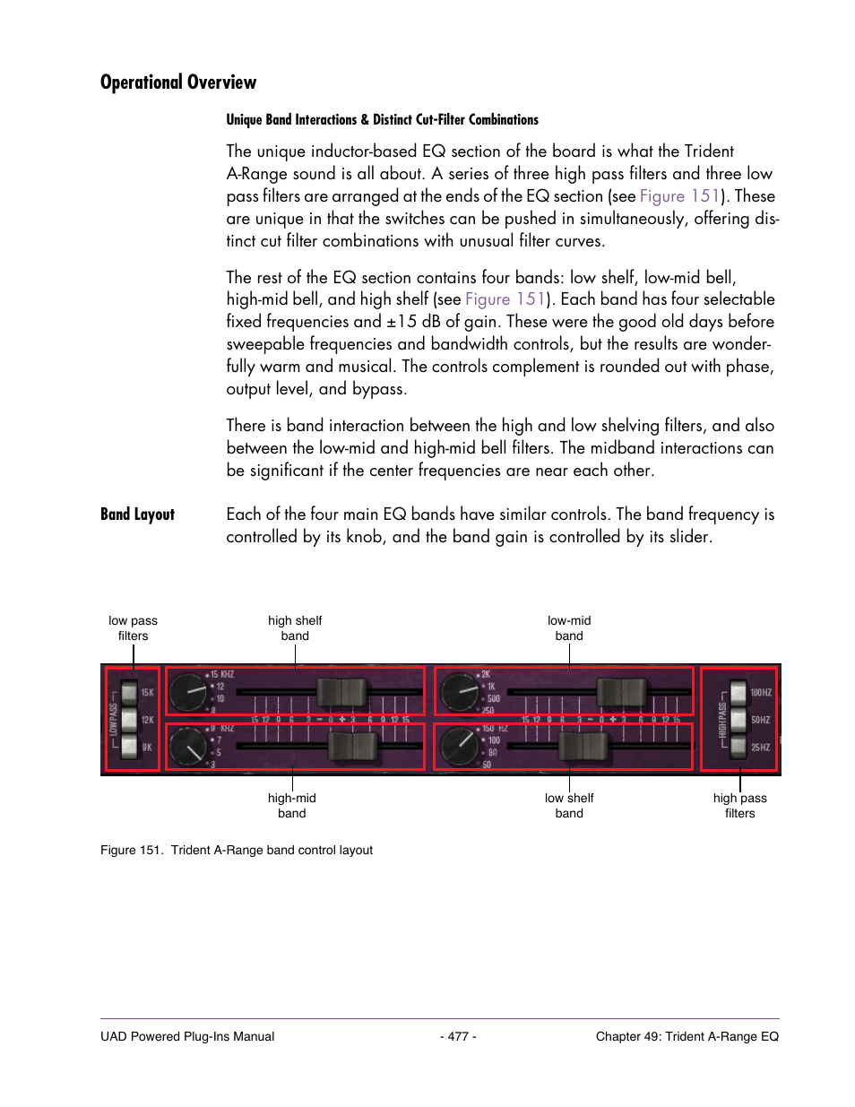 Operational overview, Band layout | Universal Audio UAD Plug-Ins ver.7.4.2 User Manual | Page 477 / 508