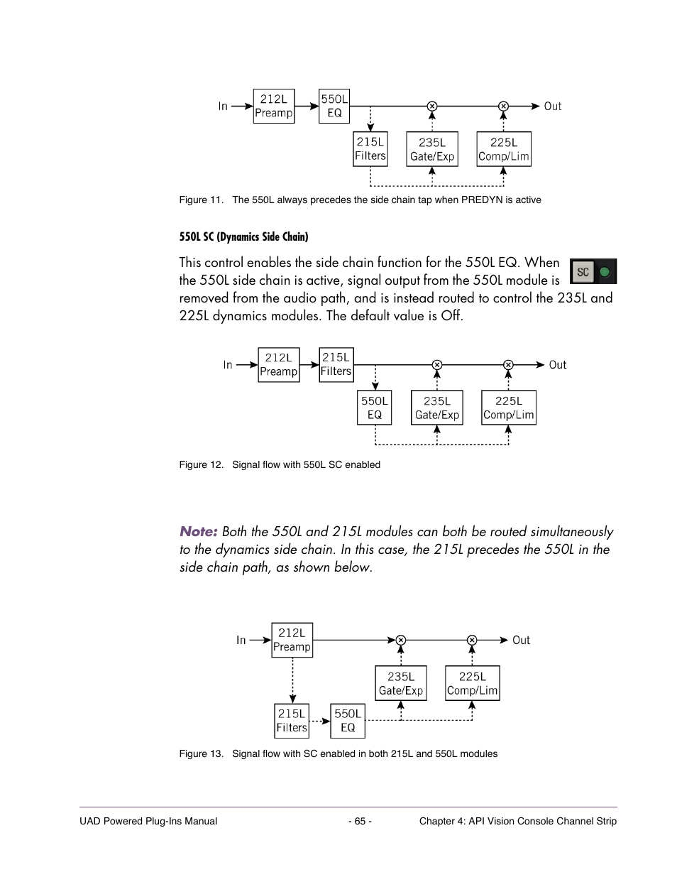 Universal Audio UAD Plug-Ins ver.7.4.2 User Manual | Page 65 / 508
