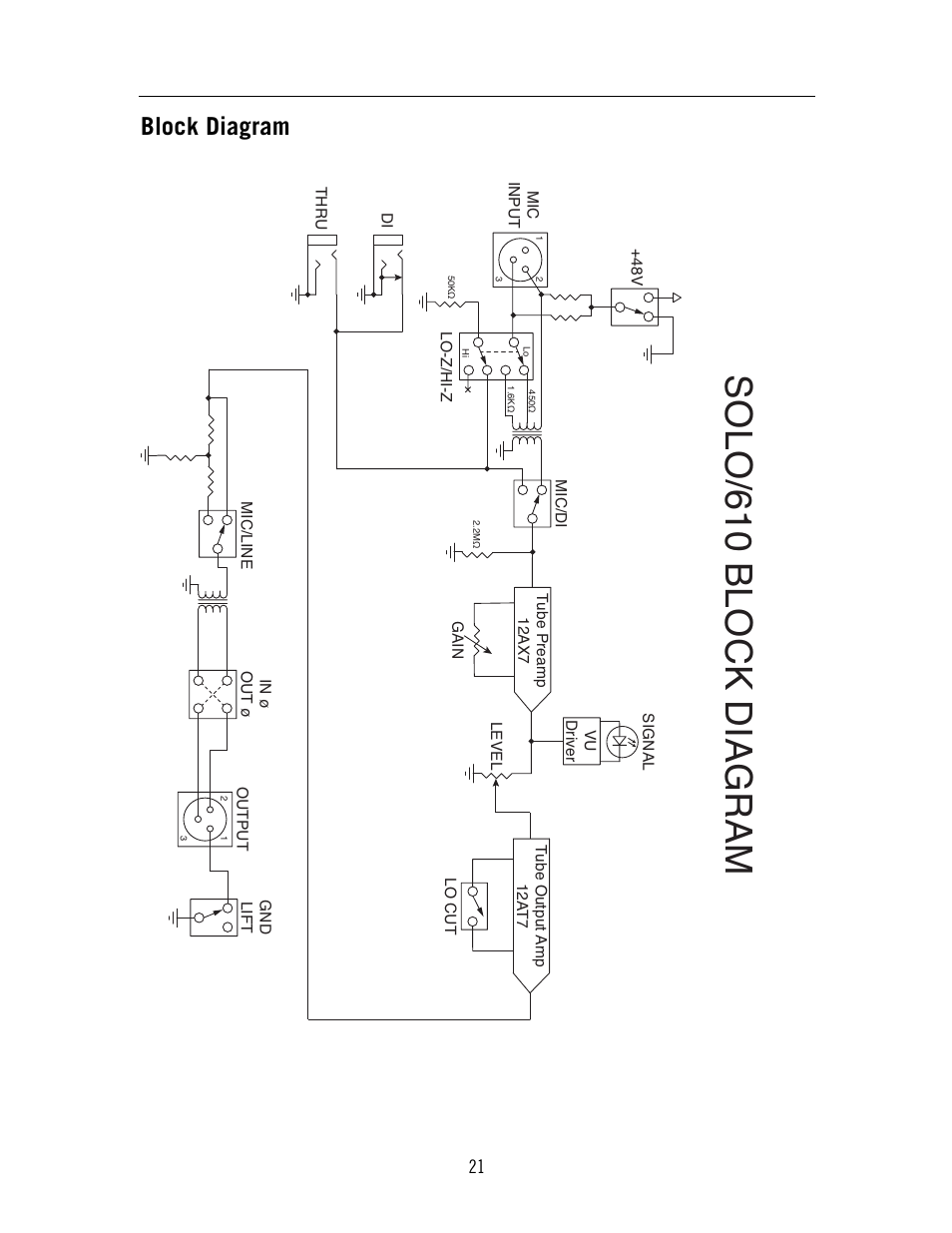 Solo/610 block diagram, Block diagram | Universal Audio SOLO 610 User Manual | Page 21 / 24