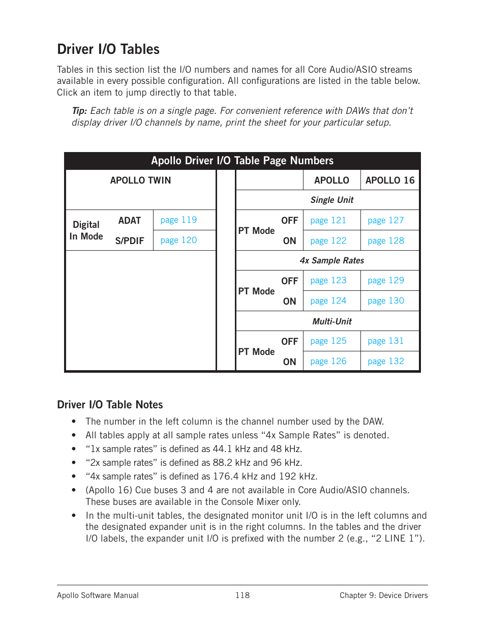 Driver i/o tables, Complete lists, see, Pt mode tables in | Universal Audio Apollo Software User Manual | Page 118 / 151