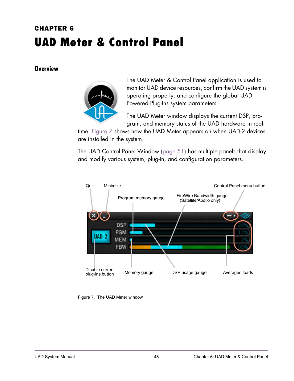 Uad meter & control panel, Overview, Chapter 6. uad meter & control panel | The uad meter & control panel, Is a utility ap, Displays, Chapter 6 | Universal Audio UAD SYSTEM ver.6.3.2 User Manual | Page 48 / 129