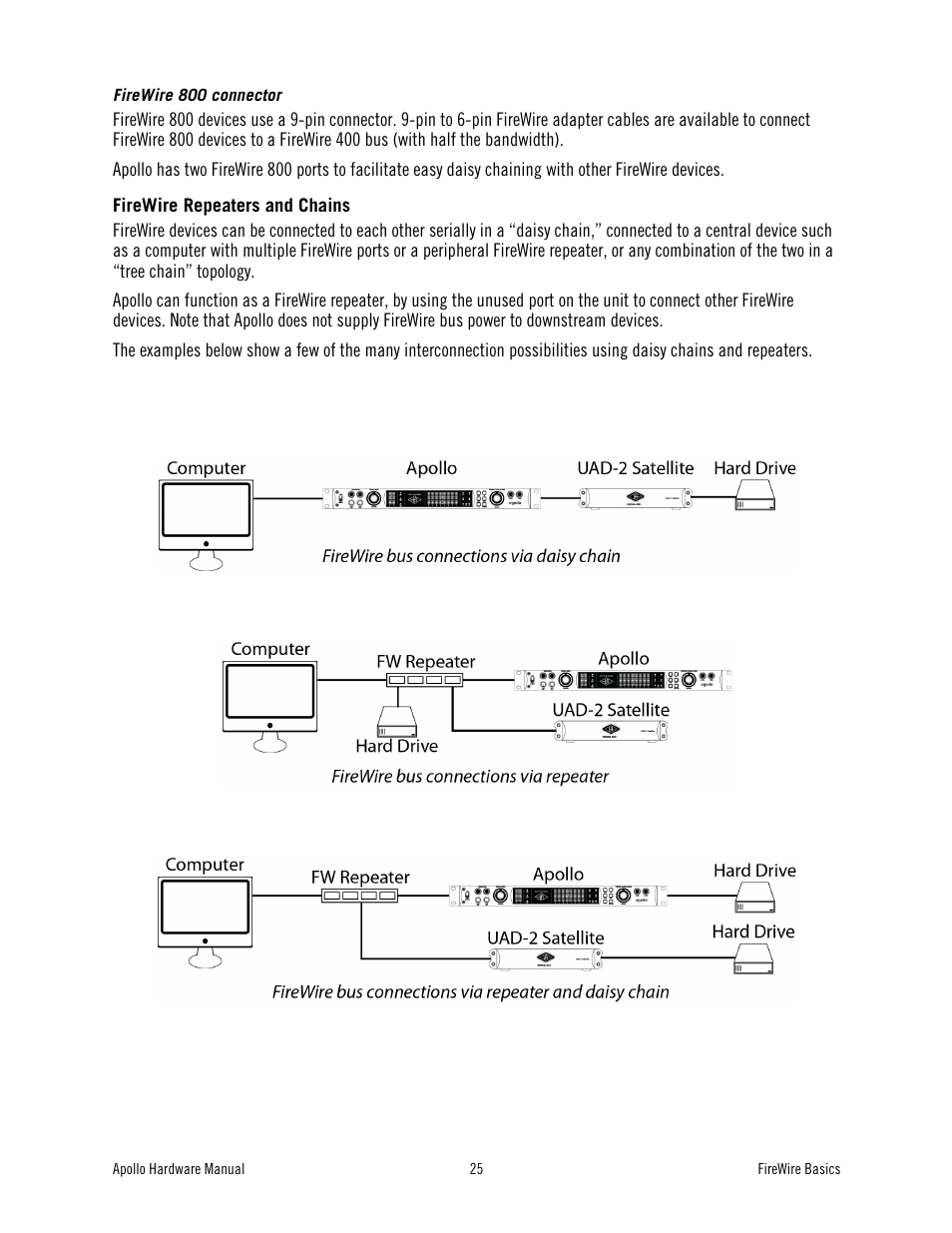 Universal Audio Apollo User Manual | Page 25 / 40