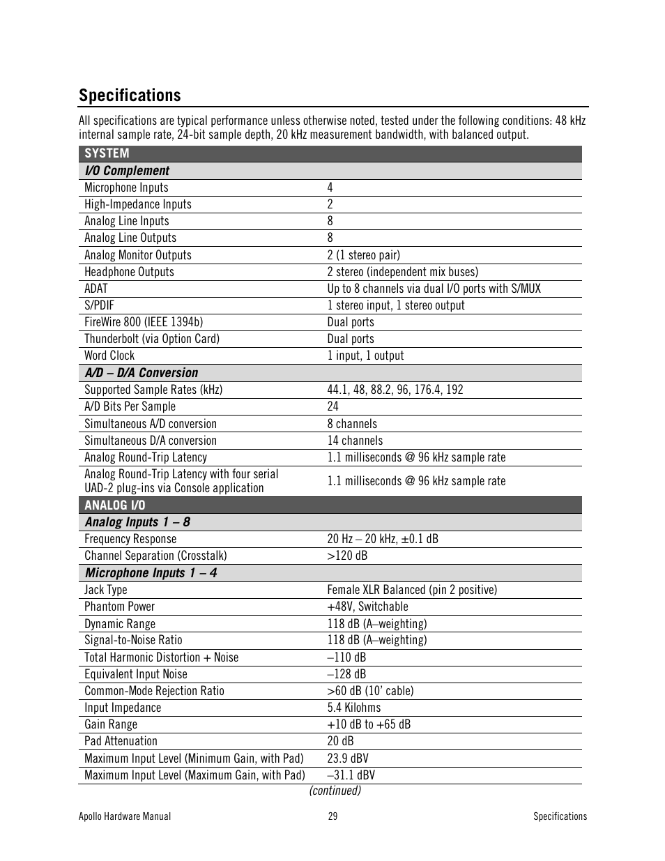 Specifications | Universal Audio Apollo User Manual | Page 29 / 40