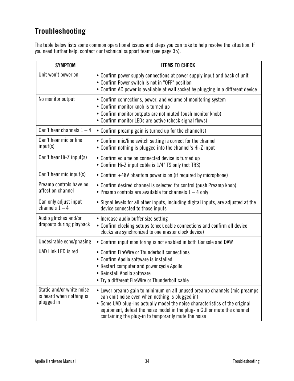Troubleshooting | Universal Audio Apollo User Manual | Page 34 / 40
