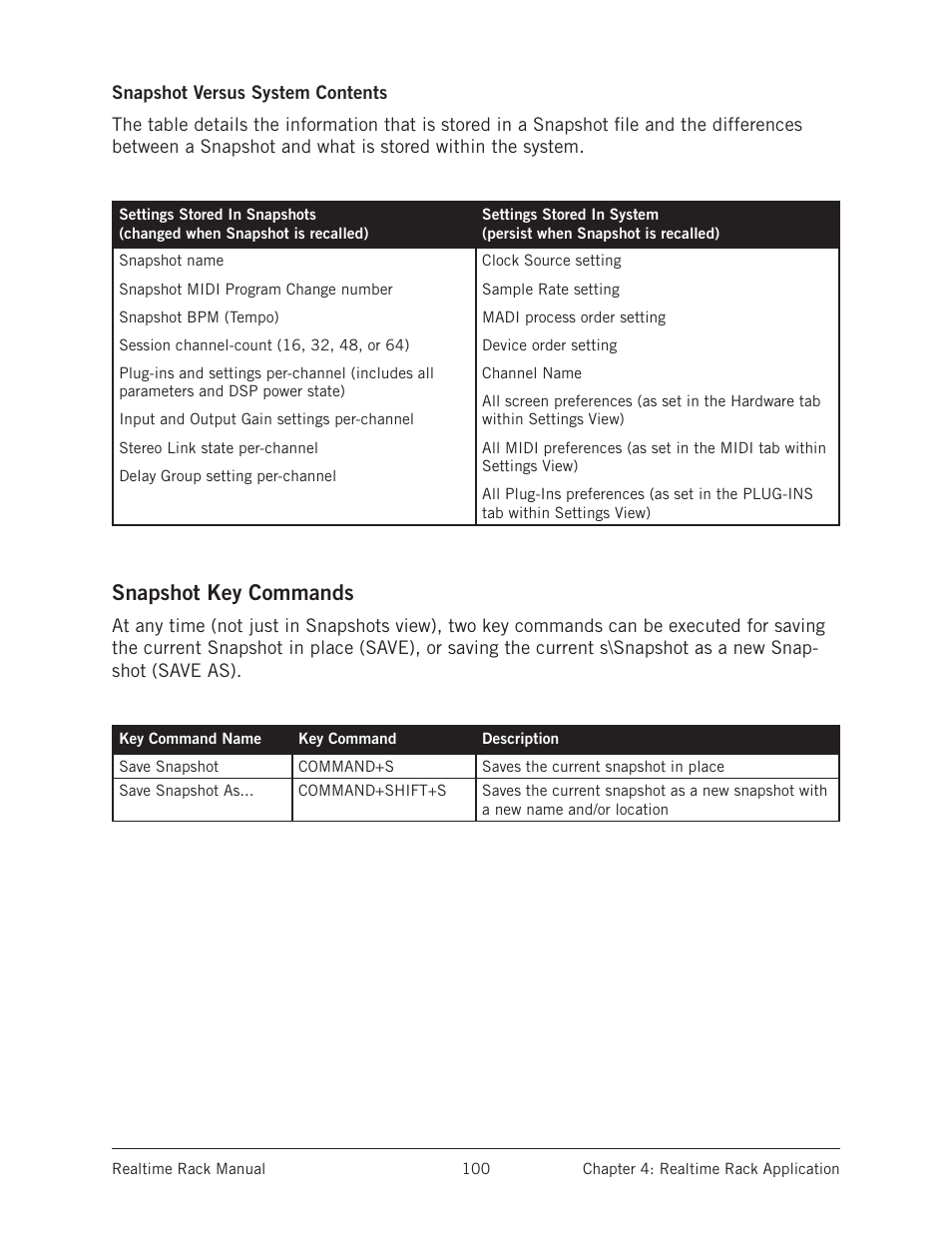 Snapshot versus system contents, Snapshot key commands | Universal Audio Realtime Rack User Manual | Page 100 / 155