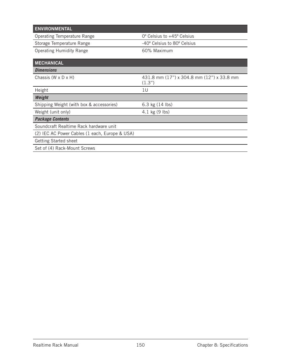 Universal Audio Realtime Rack User Manual | Page 150 / 155